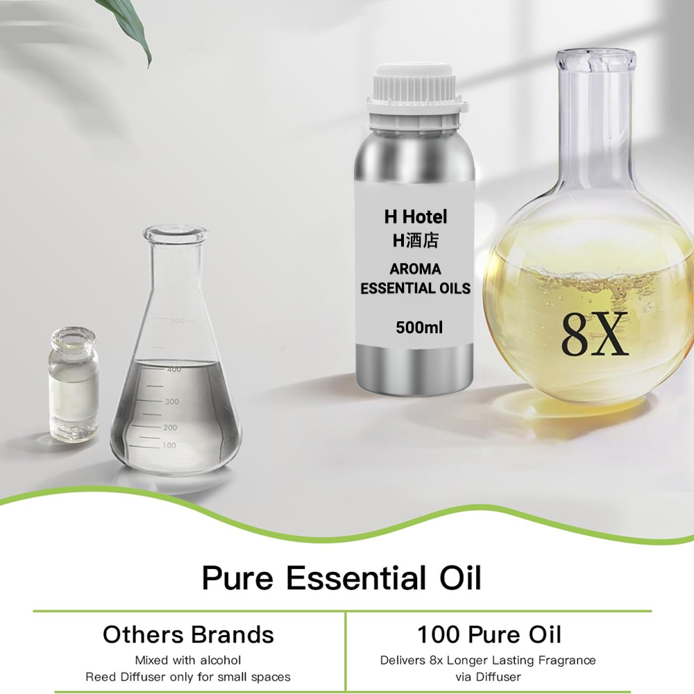 Fragrance for Diffuser 500ml A - Perfume Fragrance World ulasan dan harga