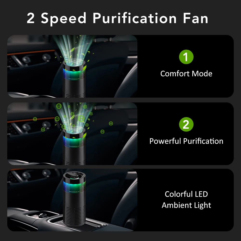 Mini Car Diffuser Purifier Ess - Perfume Fragrance World ulasan dan harga